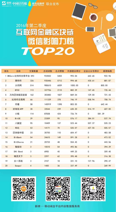 强瑞技术三季度营收大涨62.32%，揽金3.04亿