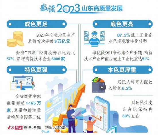 2025-2024香港最准最快资料-全面贯彻解释落实