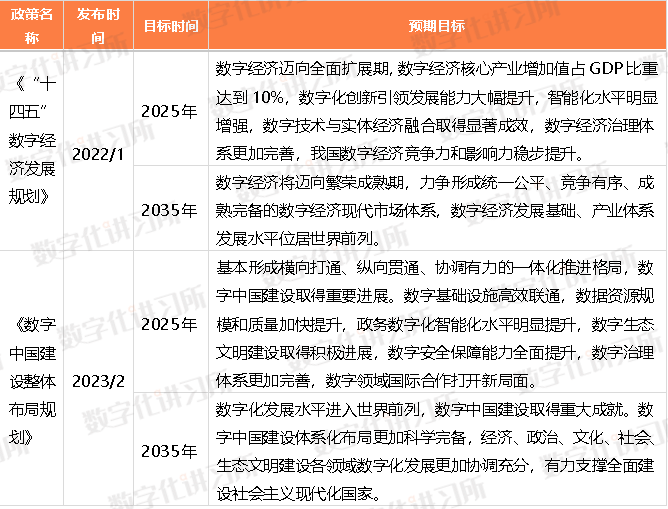 第1527页