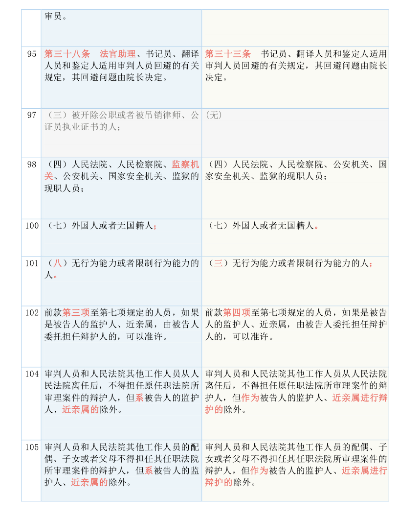 第1571页