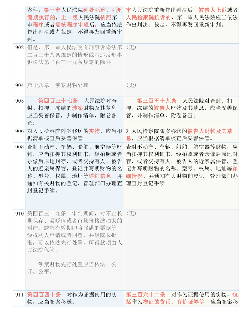 澳门一码一肖100准吗-全面释义解释落实