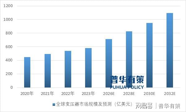 资讯 第805页