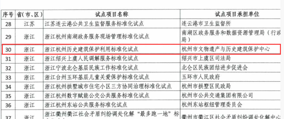 广东韭黄有限公司，深度解析其历史沿革、业务布局与未来发展