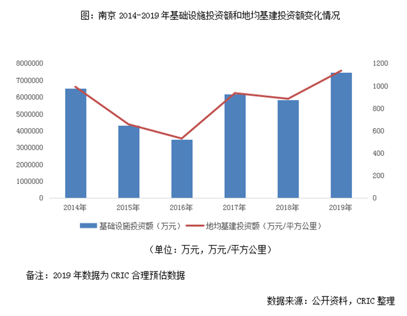 太原最新房产，市场趋势与发展前景