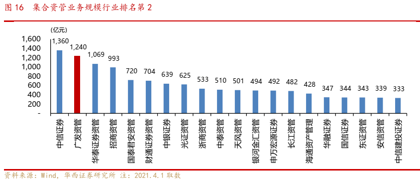 中贸广东商贸有限公司，深度解析其发展历程与业务布局