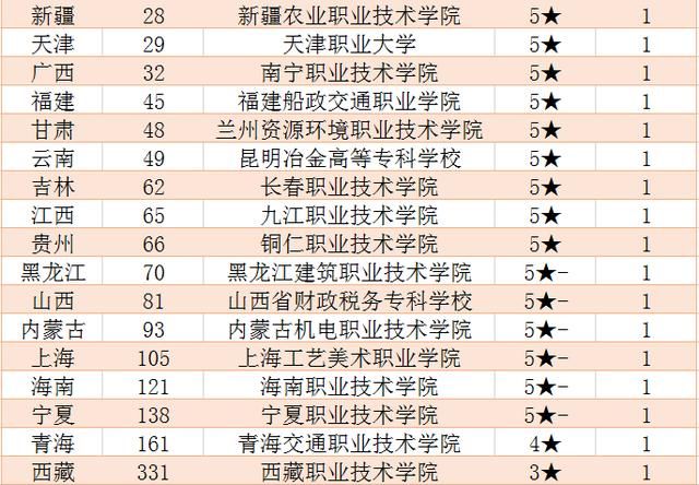 广东省综评系统质疑，深度解析与专家视角