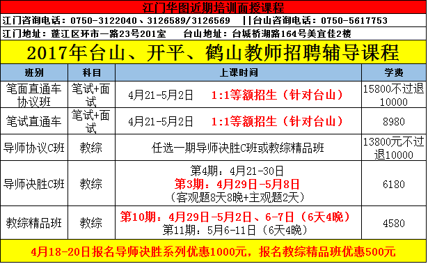 广东省人力资源考试报名指南，一站式解析与策略建议