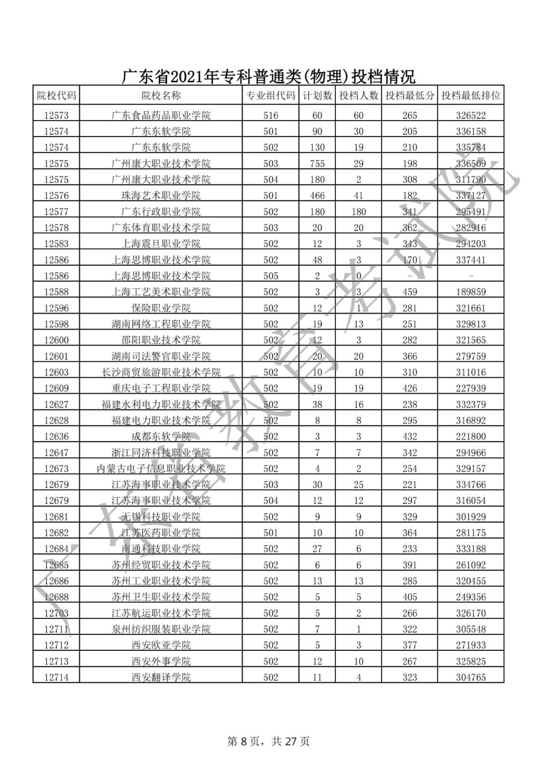 广东省考最低分数线的深度解析