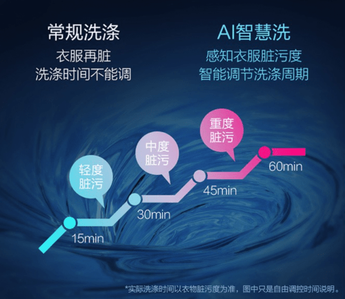 江苏康衢智能科技，引领智能科技新潮流的佼佼者