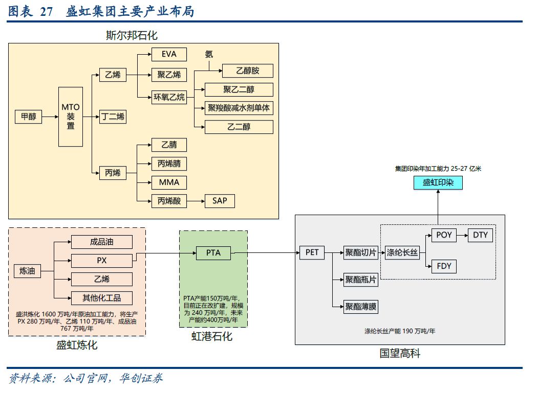 广东东禹有限公司，深度解析其在澳门及周边的业务布局与影响