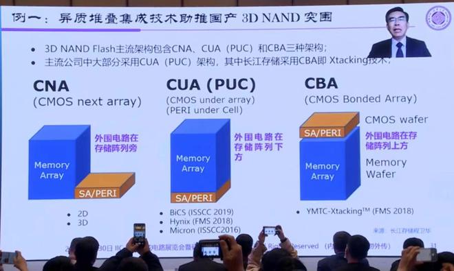 江苏淮安半导体科技名单，解读半导体产业的新高地