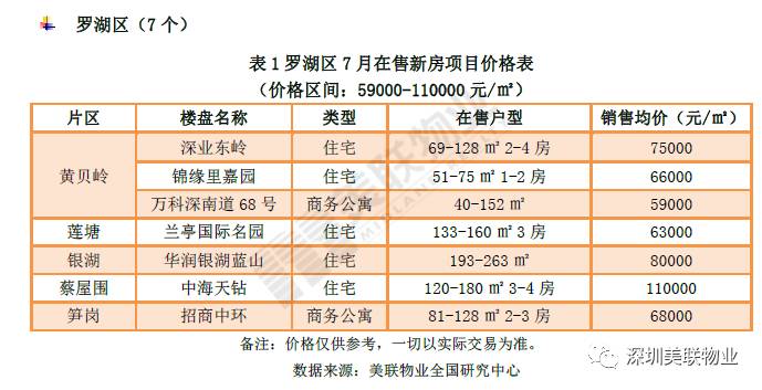 澳门视角下的江苏科技项目价格表深度解析