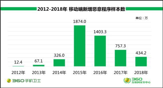 资讯 第623页