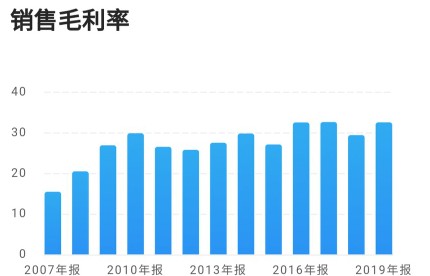 江苏智鹏科技，深度解析其业务实力与发展前景