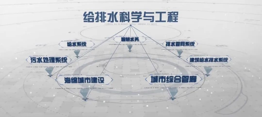 江苏科技大学排水系统研究与应用，专业视角解读澳门特色