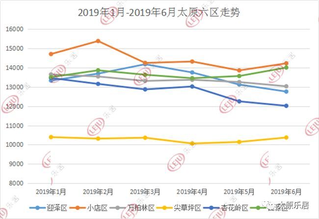 搜狐聚焦太原房产，市场趋势与前景展望