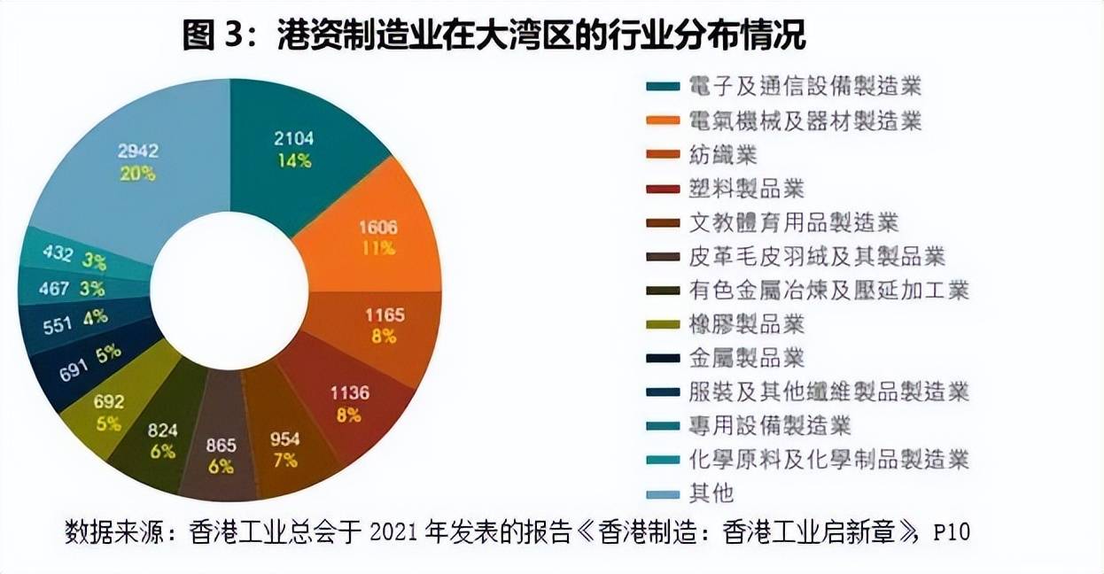 广东永祥实业有限公司，深度解析其在澳门及泛珠三角区域的影响与贡献