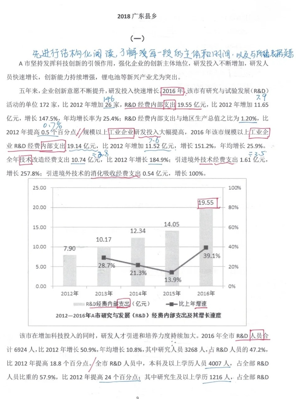 广东省考是否涉及桥本问题，解析与探讨