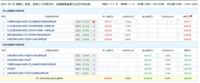 江苏亨鑫科技成功中标，深度解析其背后的科技力量与战略布局