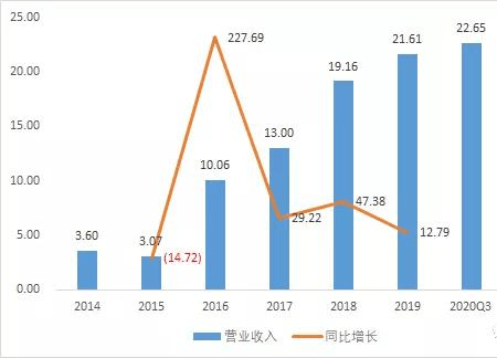 江苏中天科技离职率深度解析