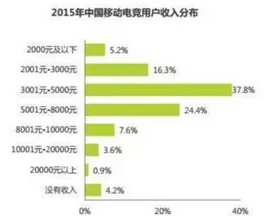 澳门知识专家解读，日本人的工资水平一个月究竟如何？