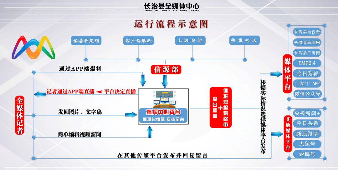 广东恒达石油有限公司，探究其在澳门及周边的业务布局与发展战略