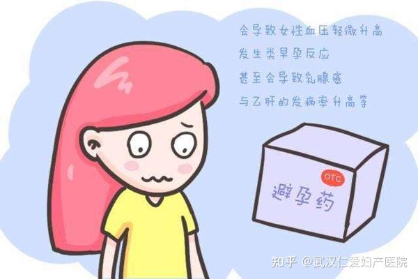 一个月可以吃两次避孕药吗？——深入了解避孕药的使用与风险