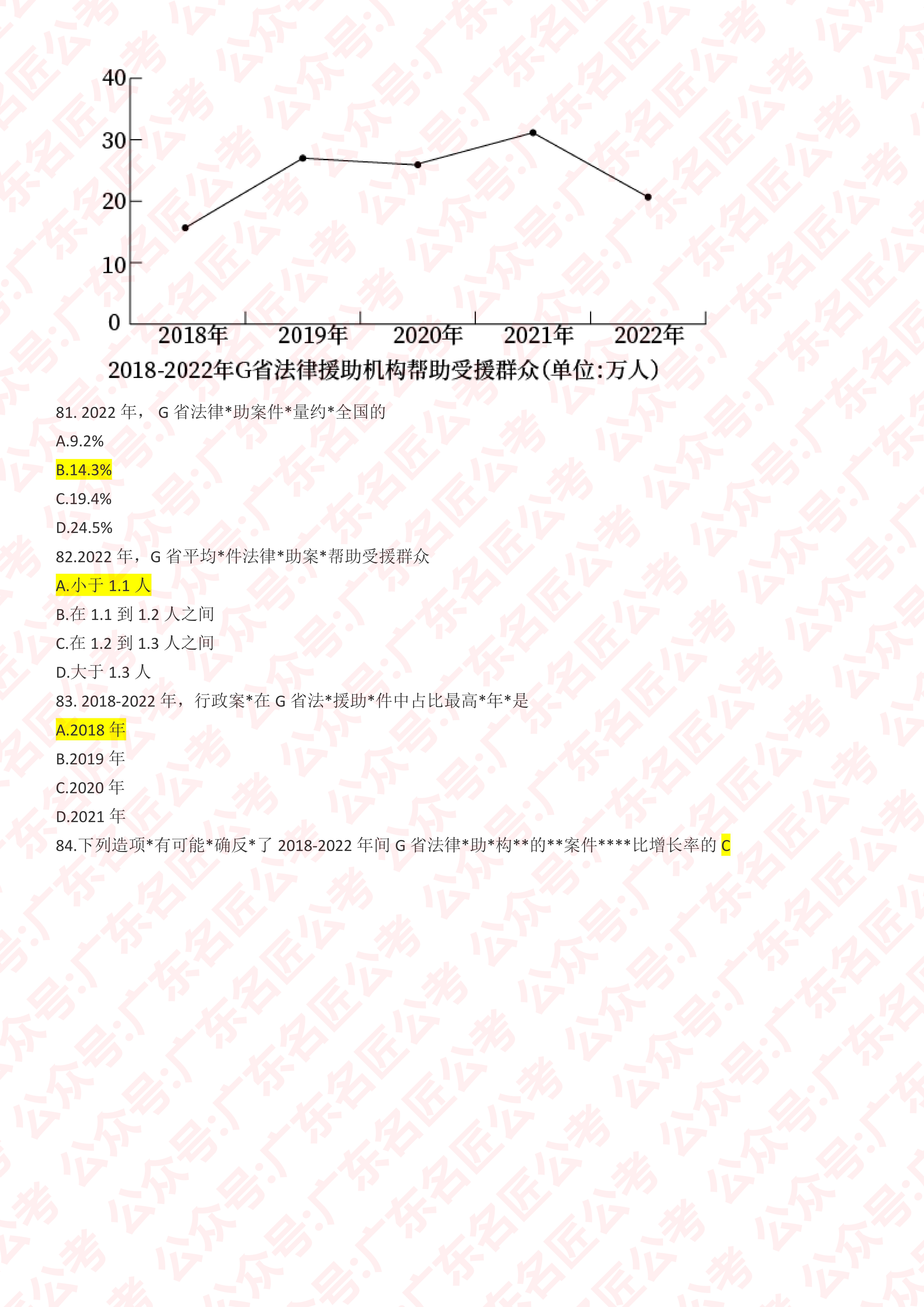 广东省一月份自考，深度解析与发展趋势