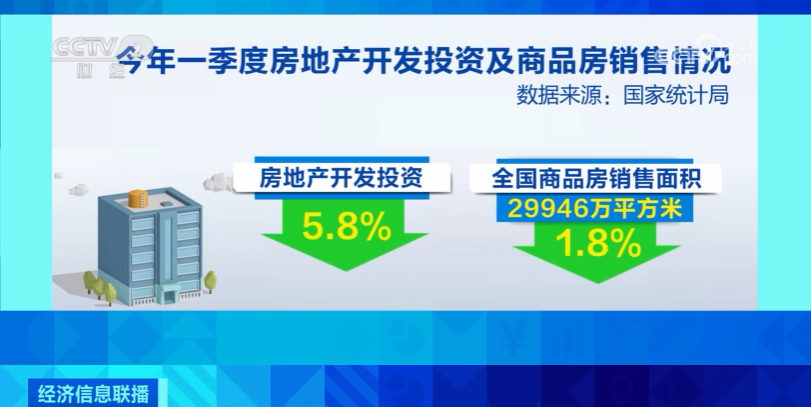 澳门房产信息全国联网，专家解读与前景展望