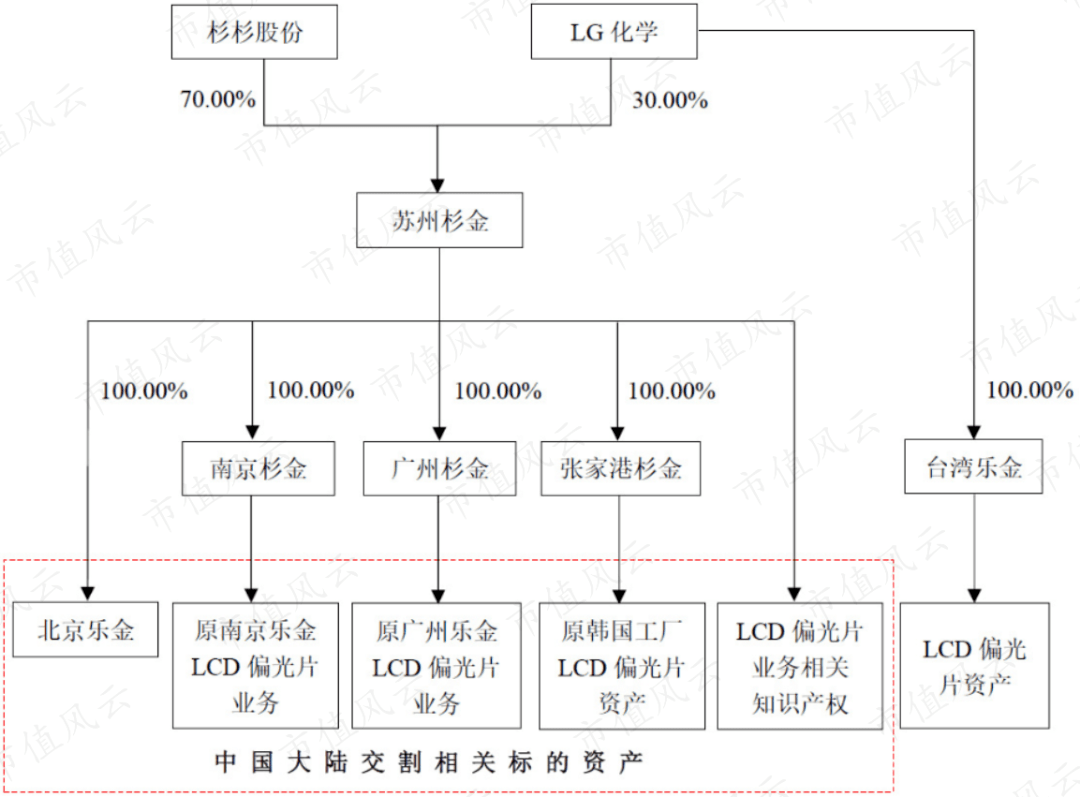 广东天正有限公司，深度解析其在澳门及周边的业务布局与影响