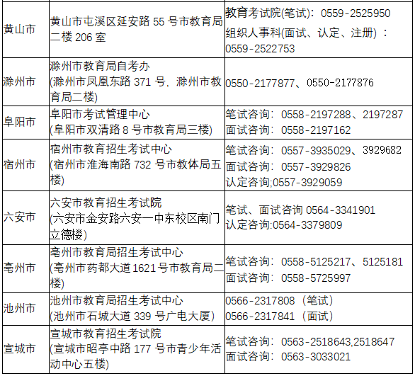 澳门视角下的广东省考成绩分析，2016年回顾与启示