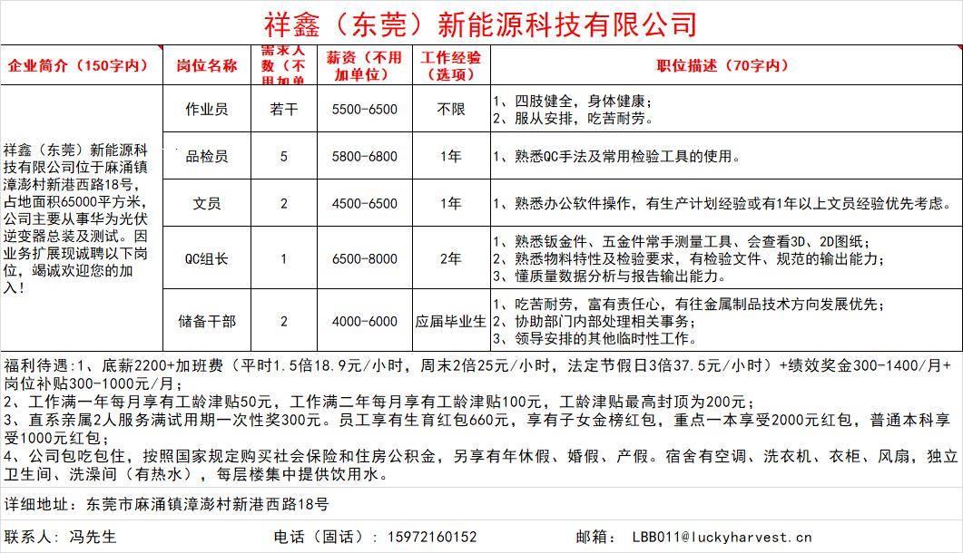 广东微锅炉有限公司招聘启事，探索前沿技术的专业人才聚集地