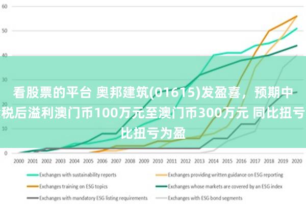 澳门房产二押贷款，深度解析与前沿洞察