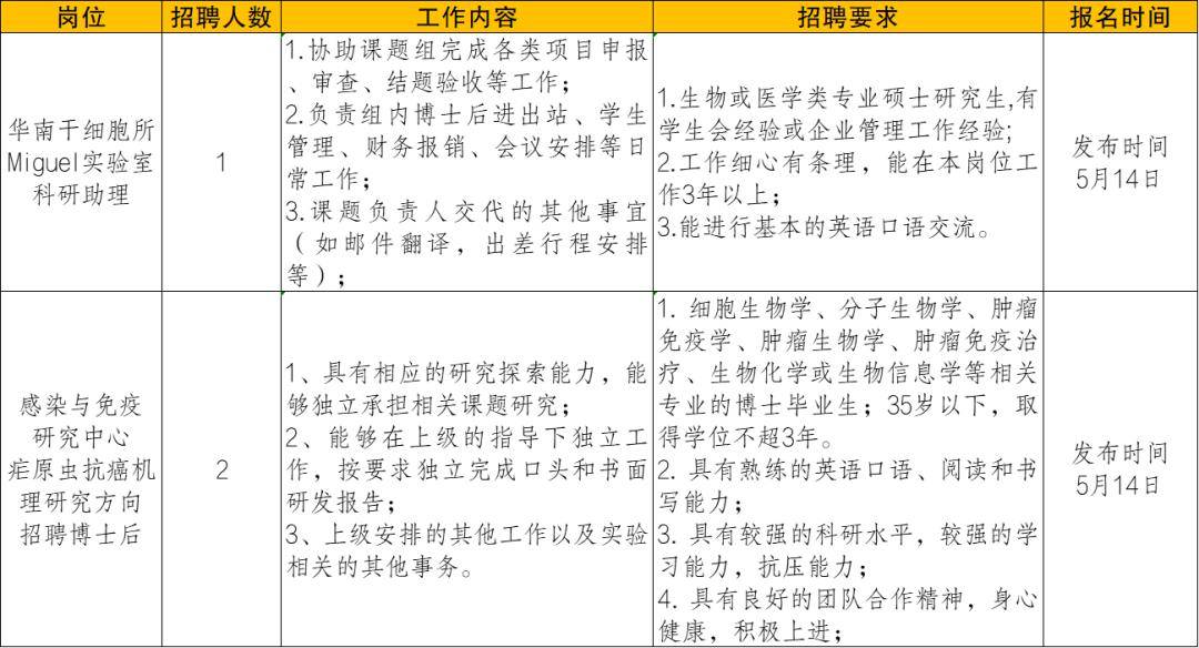 广东省农村工程建设管理的澳门视角，知识与策略探讨