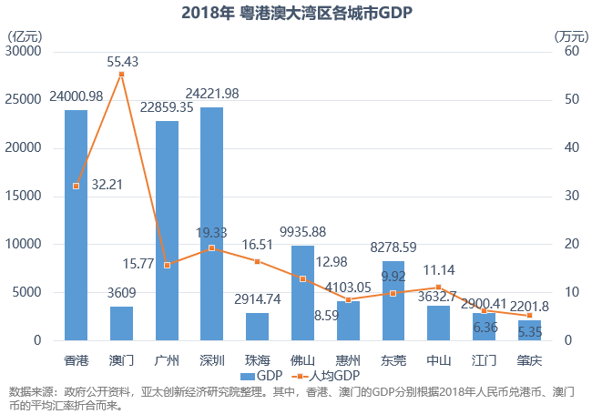 广东嘉禾控股有限公司，深度解析其在澳门及粤港澳大湾区的角色与影响