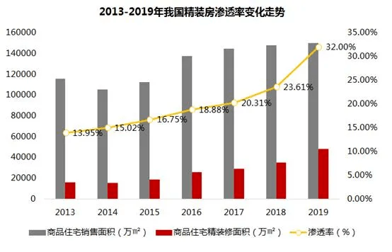 杭州房产拍卖信息网，专业平台引领房地产市场透明化