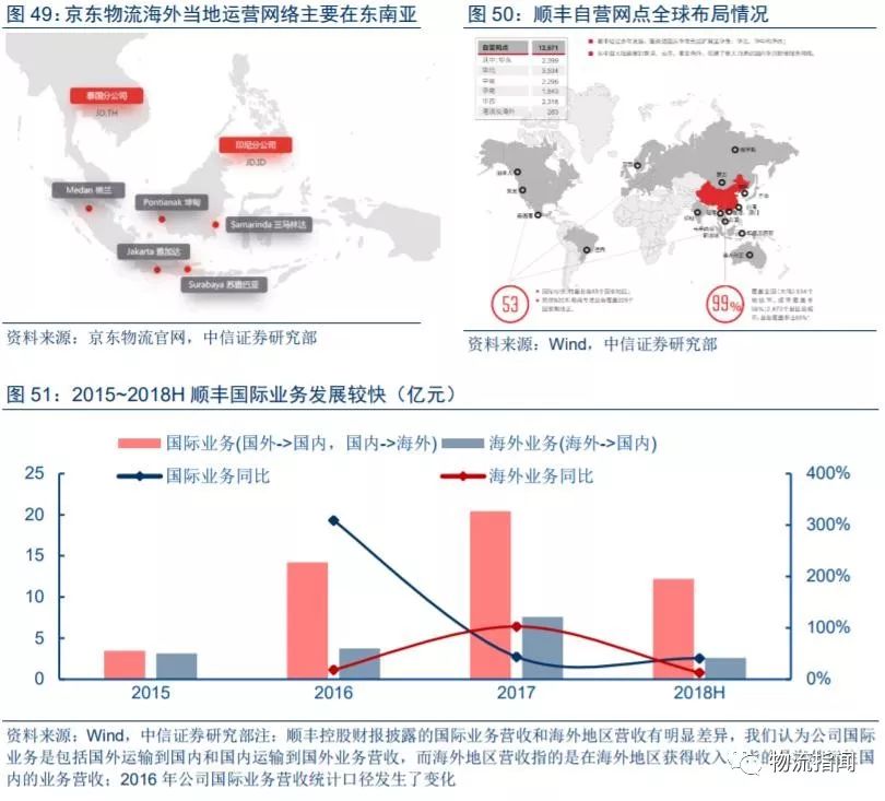 广东东程有限公司，深度解析其在澳门及周边的业务布局与影响