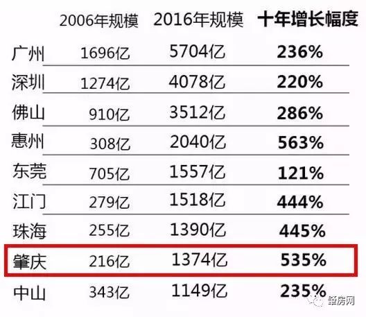 广东黑洞传媒有限公司，深度解析其在澳门及泛珠三角区域的影响与贡献