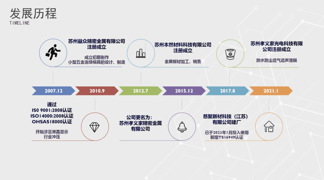 江苏领益科技，招聘信息深度解析与专家洞察