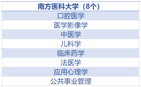 广东省高职体检模版，专业解读与应用探讨