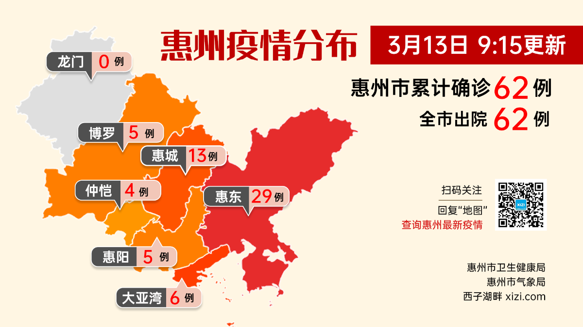 广东省惠州市肺炎疫情最新动态分析