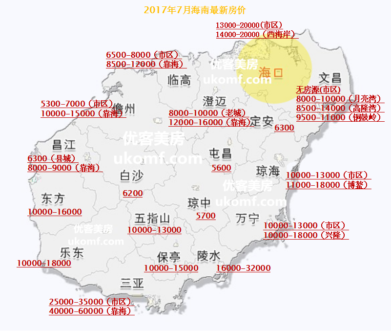 澳门视角下的海南二手房产市场探析