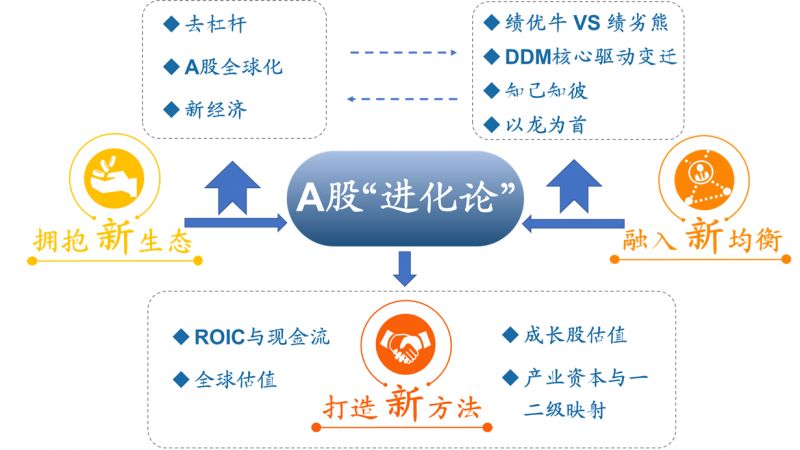 广东省收购鸭电话，澳门与广东的紧密合作与产业联动