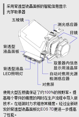 广东省小型自动对焦机的发展与优势解析