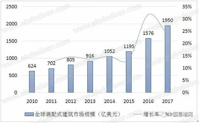 江苏龙蟠科技市值，探究其背后的力量与未来展望