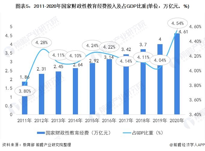 广东省哪所大学最好，深度解析广东省高等教育格局