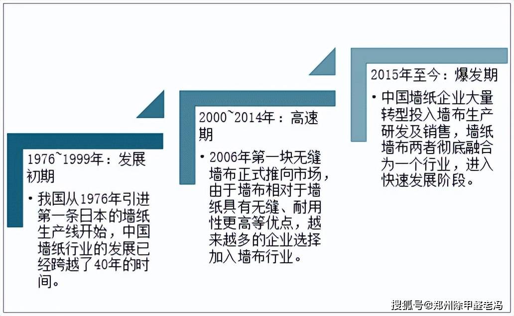 广东布料制品有限公司，深度解析其历史沿革、业务布局与未来发展