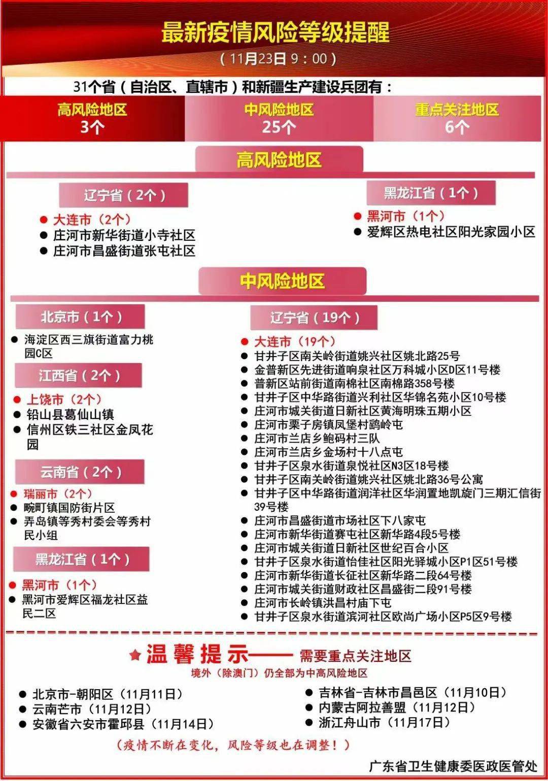 广东省境外输入疫情防控策略下的澳门视角