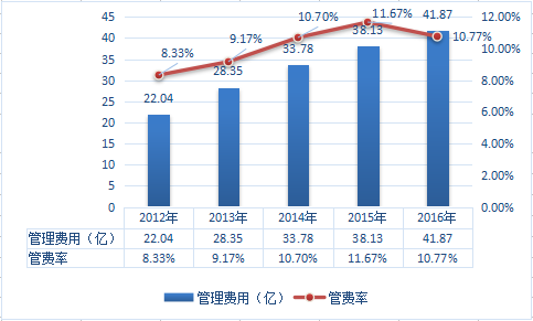 广东省水泥价位行情深度解析