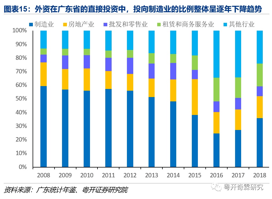 广东成业有限公司，深度解析其在澳门及粤港澳大湾区的角色与贡献